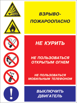 Кз 15 взрыво-пожароопасно - не курить, не пользоваться открытым огнем, не пользоваться мобильным телефоном, выключить двигатель. (пленка, 400х600 мм) - Знаки безопасности - Комбинированные знаки безопасности - ohrana.inoy.org