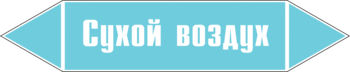 Маркировка трубопровода "сухой воздух" (пленка, 507х105 мм) - Маркировка трубопроводов - Маркировки трубопроводов "ВОЗДУХ" - ohrana.inoy.org