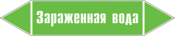 Маркировка трубопровода "зараженная вода" (пленка, 126х26 мм) - Маркировка трубопроводов - Маркировки трубопроводов "ВОДА" - ohrana.inoy.org