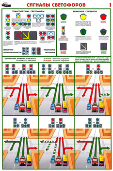 ПС48 Сигналы светофоров (пластик, А2, 2 листа) - Плакаты - Автотранспорт - ohrana.inoy.org