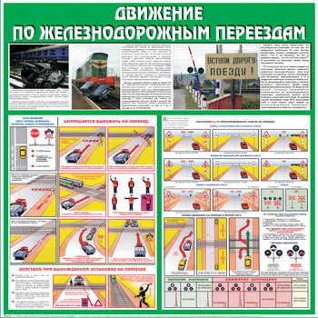 С40 Стенд движение по железнодорожным переездам (1000х1000 мм, пластик ПВХ 3 мм, алюминиевый багет золотого цвета) - Стенды - Стенды по безопасности дорожного движения - ohrana.inoy.org