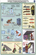 ПС13 Техника безопасности при сварочных работах (пластик, А2, 5 листов) - Плакаты - Сварочные работы - ohrana.inoy.org